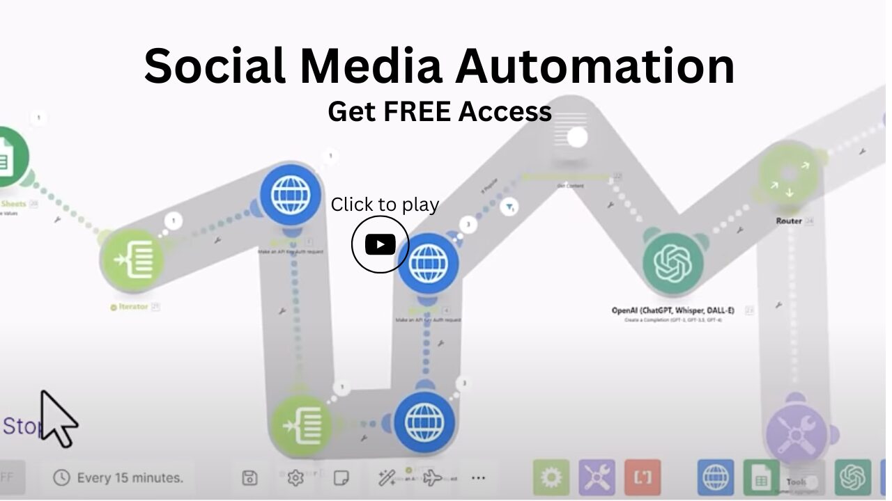 Social Media Automation